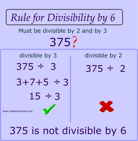 6-digit number divisible by 4|Divisibility Rules: How to test if a number is divisible by .